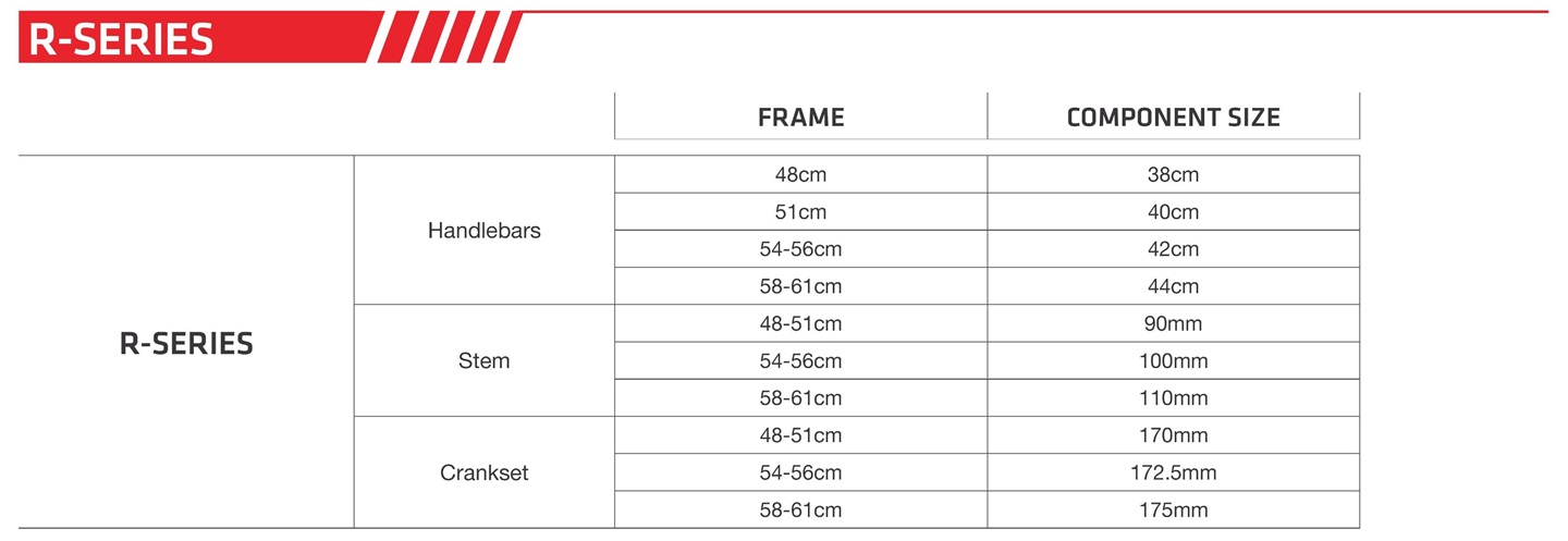 Cervelo R3 Disc Ultegra Di2 | 2019 | 4999 | Premium UK Cervelo stockist